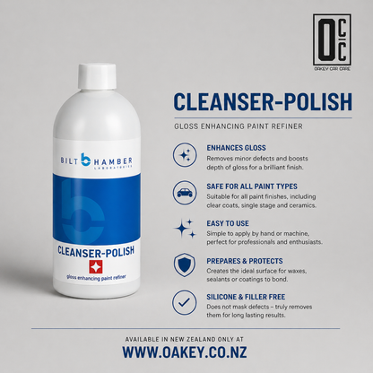 Cleanser-Polish All-in-One Paint Polish, Excellent Filling of Blemishes.